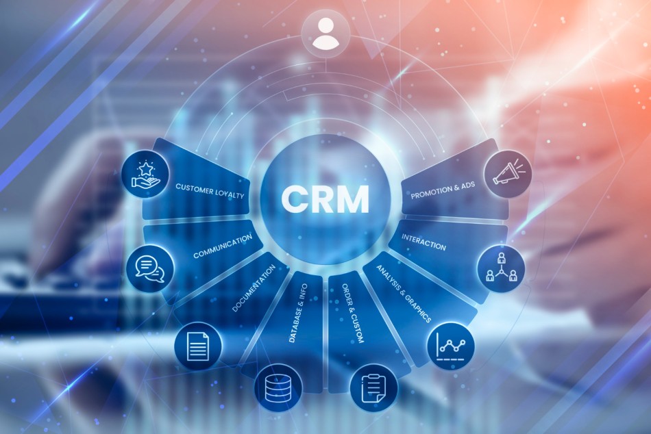 MS Dynamics Implementation Services for Digital Business Growth in UAE